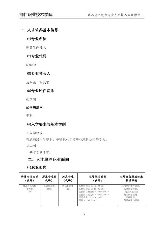 2020级药品生产技术专业人才培养方案（2020、11、3）.pdf