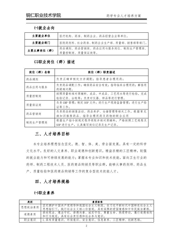 2020级药学专业人才培养方案.pdf