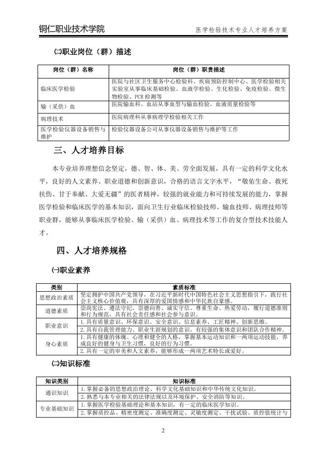 2020级医学检验技术专业人才培养方案-20201102.pdf