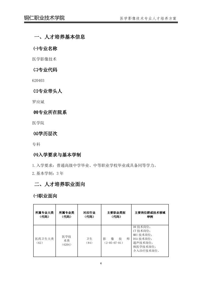 2020级医学影像技术专业人才培养方案（2020.11.2）(1).pdf