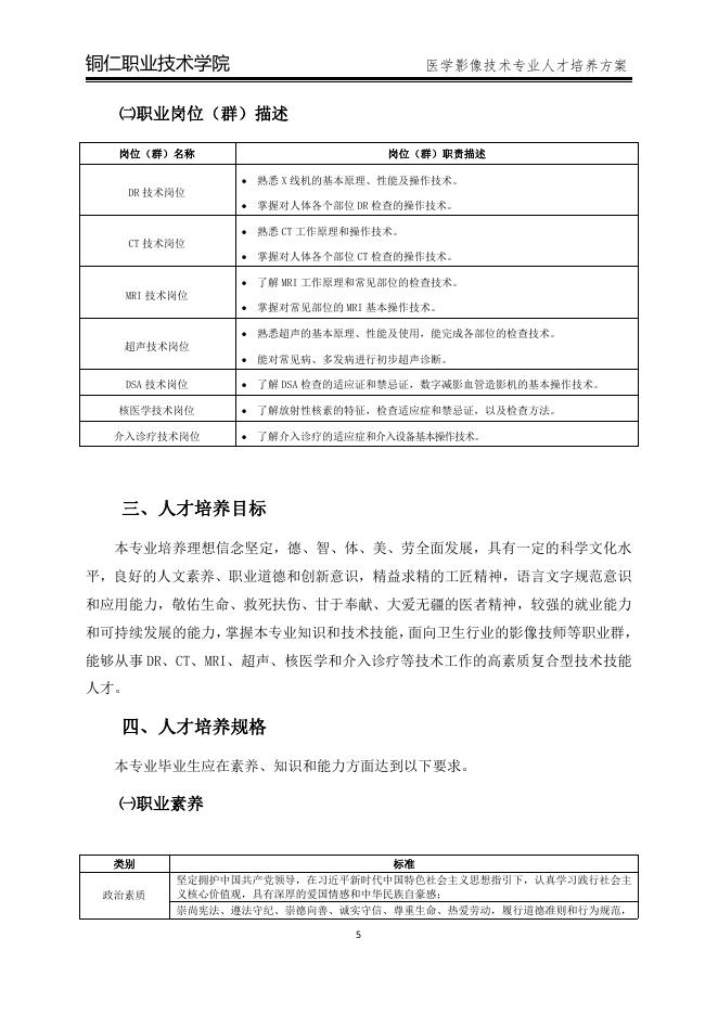 2020级医学影像技术专业人才培养方案（2020.11.2）(1).pdf