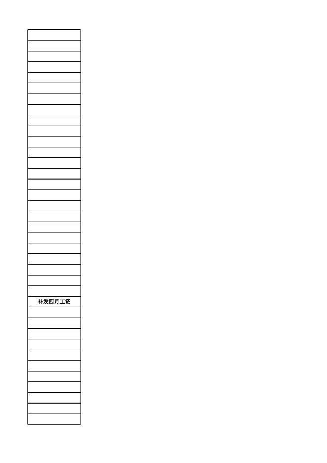 2023年5月勤工助学学生考核信息表.xlsx