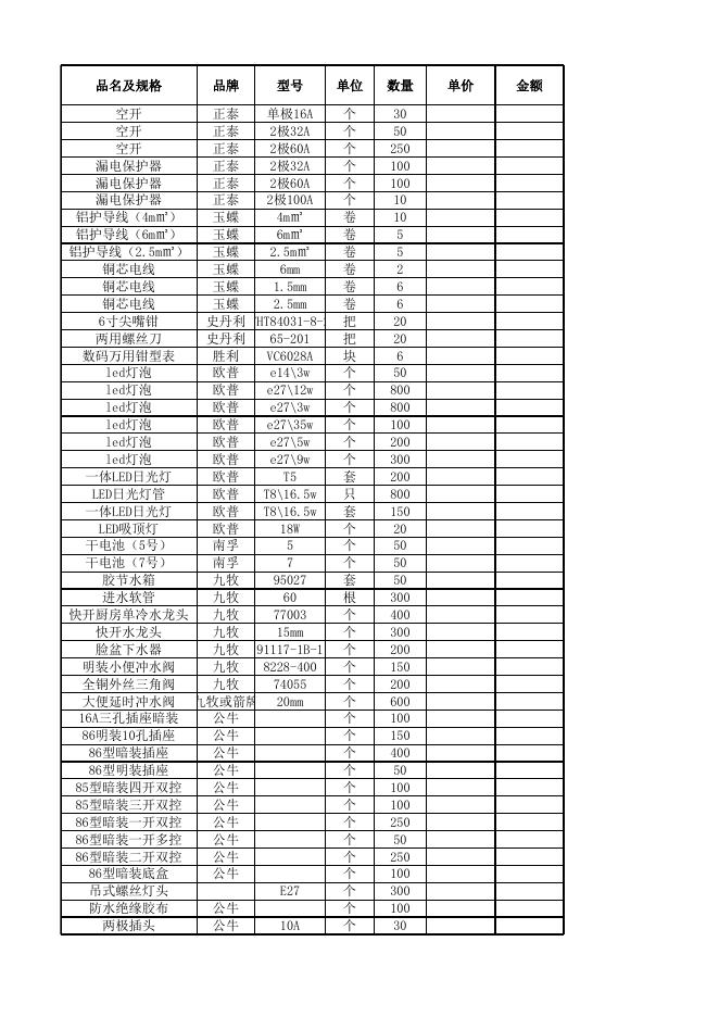 2021水电材料采购清单(无单价).xlsx