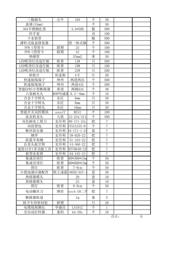 2021水电材料采购清单(无单价).xlsx