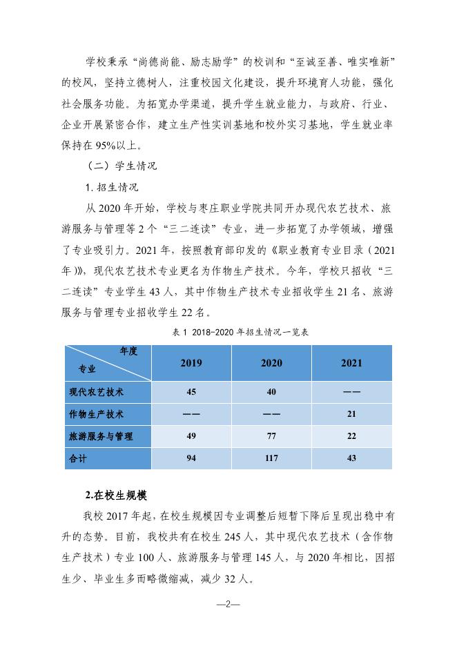 枣庄农业学校教育质量年度报告�?020-2021�?1).pdf