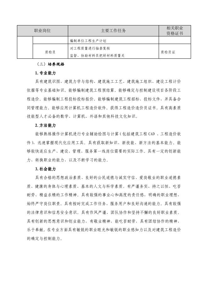 工程造价专业人才培养方案(2018).pdf
