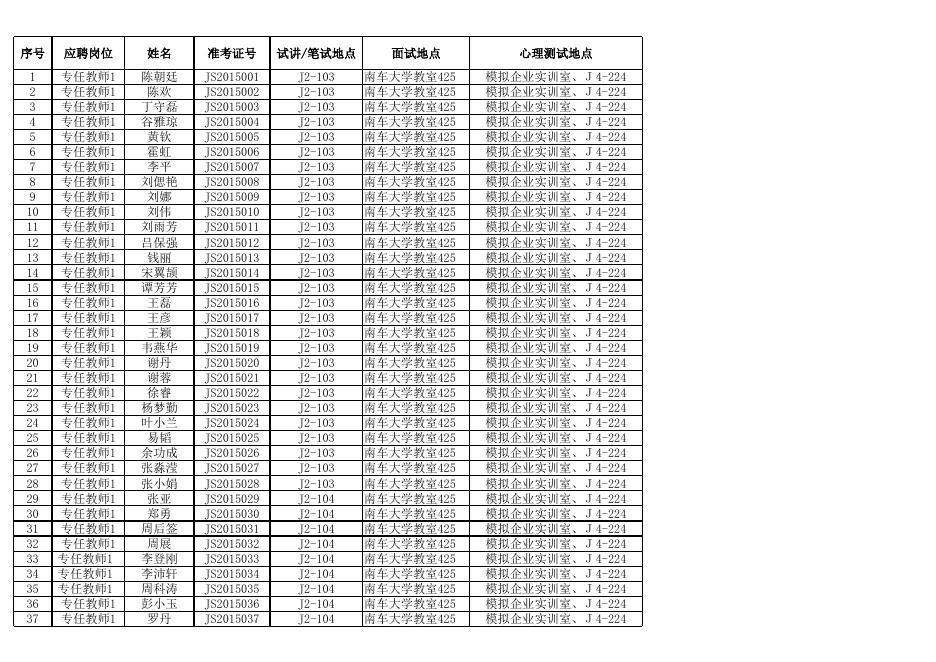 附件1:湖南铁道职业技术学院公开招聘考核安排.xls