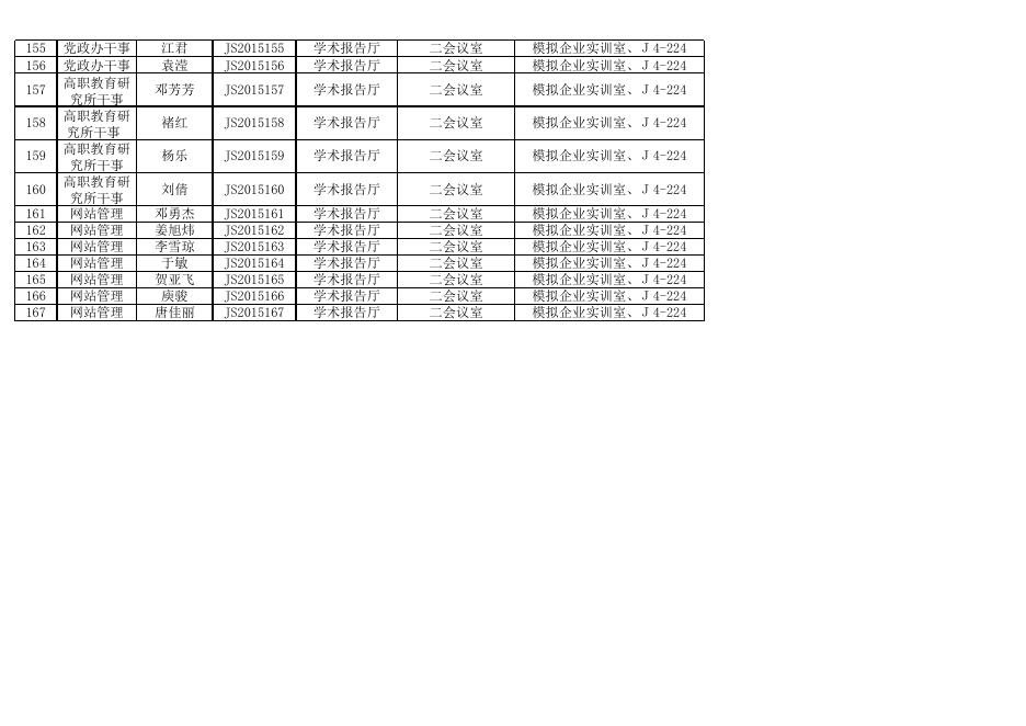 附件1:湖南铁道职业技术学院公开招聘考核安排.xls