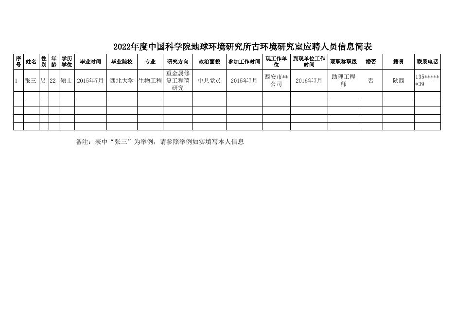 附件:招聘信息简表.xls
