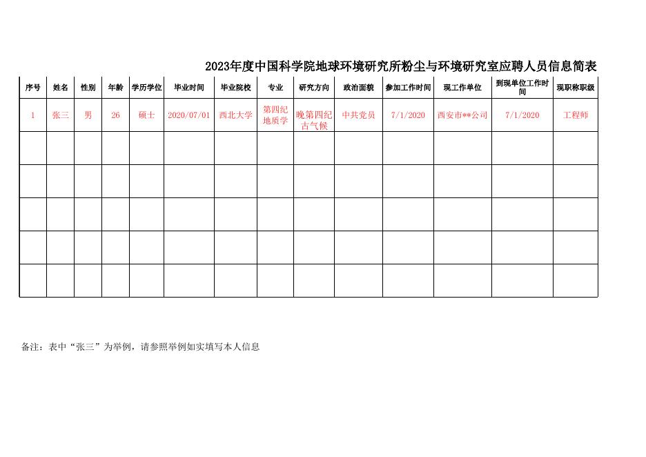 附件:招聘信息简表.xlsx