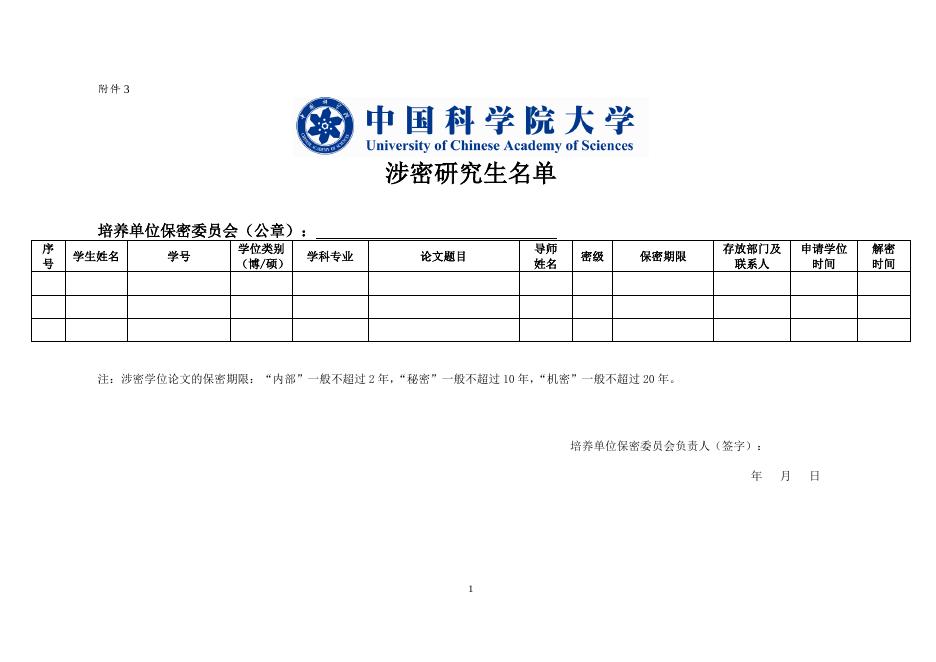 附件3：中国科学院大学涉密研究生名单 .doc