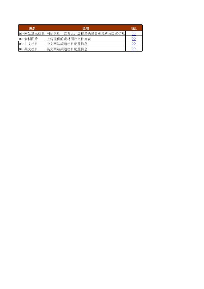 英文网站栏目分配表.xls