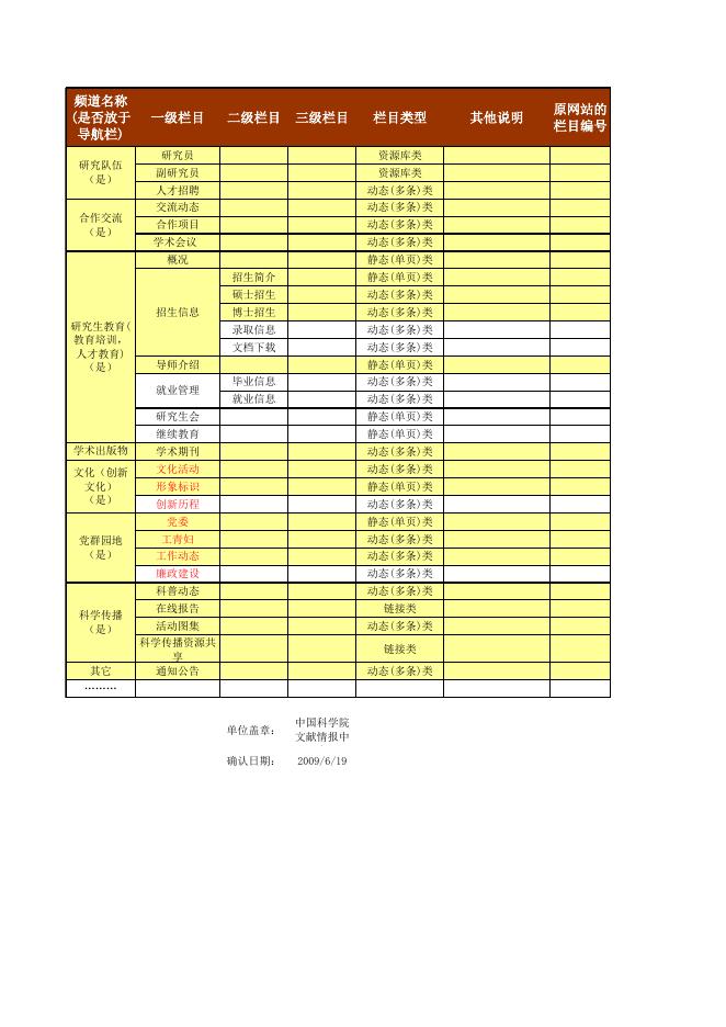 英文网站栏目分配表.xls