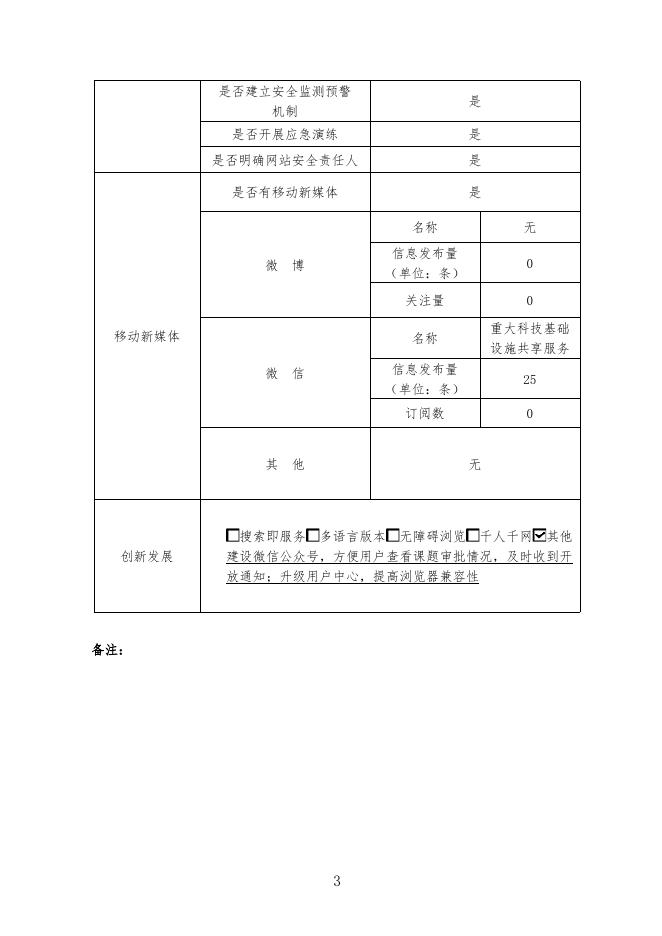 政府网站年度报表(2019).pdf