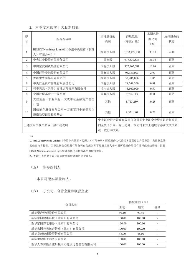 新华人寿保险股份有限公司2021年第三季度偿付能力季度报告摘要 2021-10-28.pdf