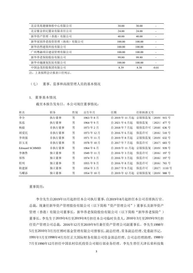 新华人寿保险股份有限公司2021年第三季度偿付能力季度报告摘要 2021-10-28.pdf
