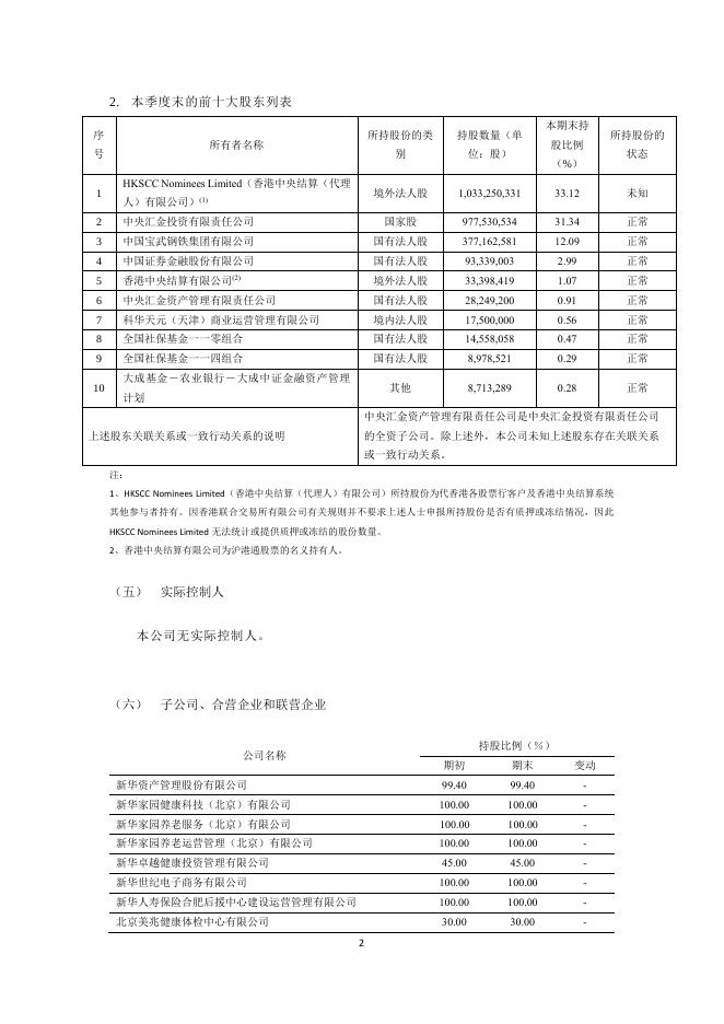 新华人寿保险股份有限公司2021年第二季度偿付能力季度报告摘要 2021-08-26.pdf