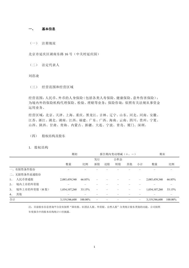 新华人寿保险股份有限公司2020年第四季度偿付能力季度报告摘要 2021-03-24.pdf