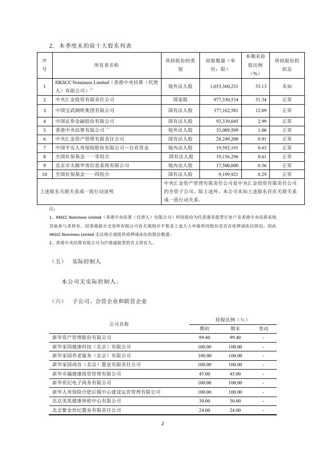 新华人寿保险股份有限公司2020年第四季度偿付能力季度报告摘要 2021-03-24.pdf