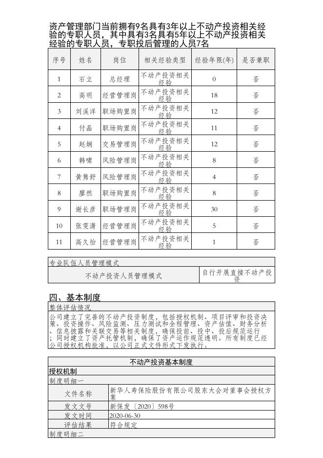 新华人寿保险股份有限公司不动产投资管理能力(直接投资不动产)建设及自评估情况(年度披露-【20230117】)--公开披露版 2023-01-17.PDF
