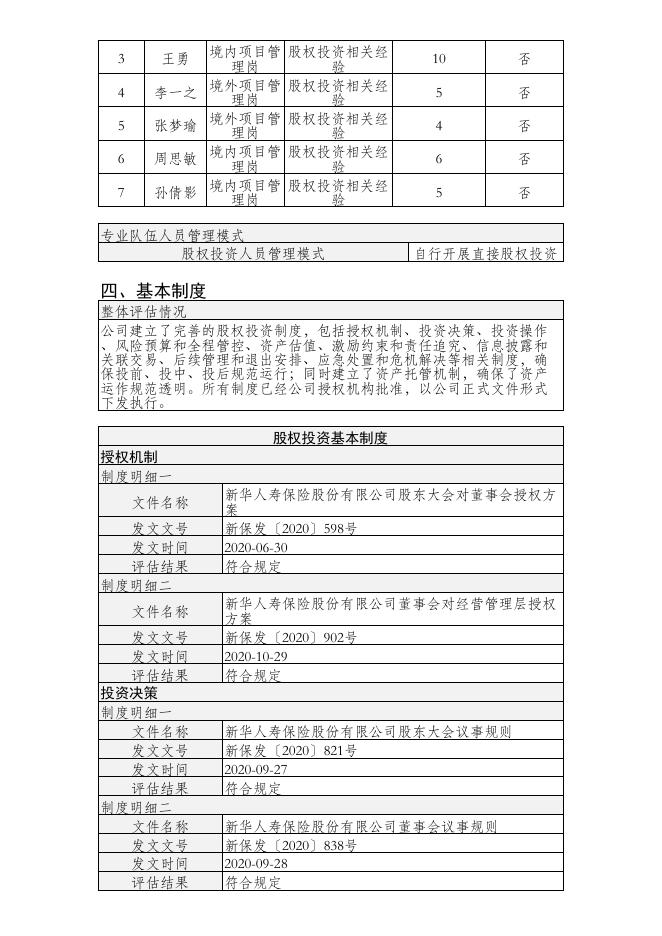 新华人寿保险股份有限公司股权投资管理能力（直接股权投资）建设及自评估情况（年度披露） 2023-01-17.PDF