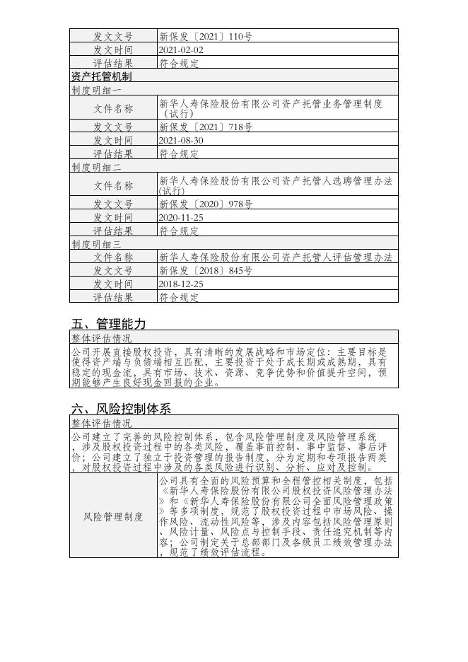 新华人寿保险股份有限公司股权投资管理能力（直接股权投资）建设及自评估情况（年度披露） 2023-01-17.PDF