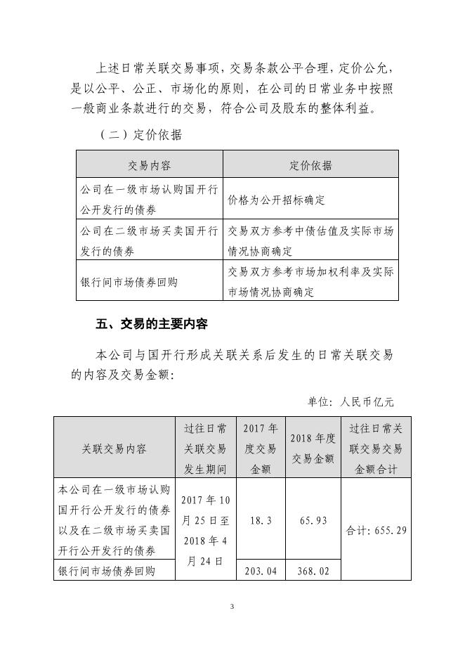 新华保险临时信息披露报告(关联交易信息)2018年9号 2018-10-18.pdf