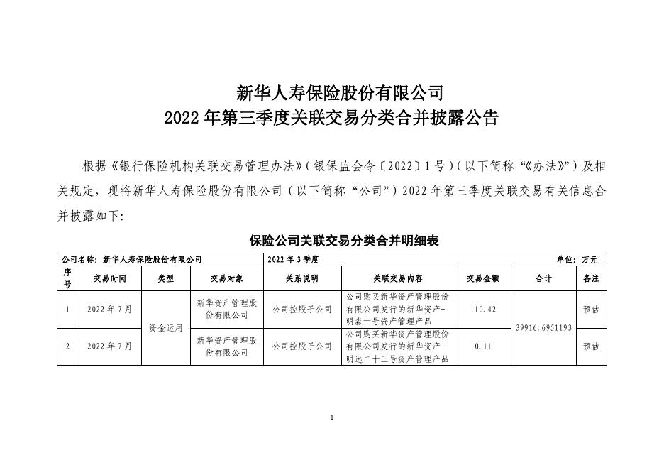 新华保险2022年第三季度关联交易分类合并披露公告 2022-10-27.pdf
