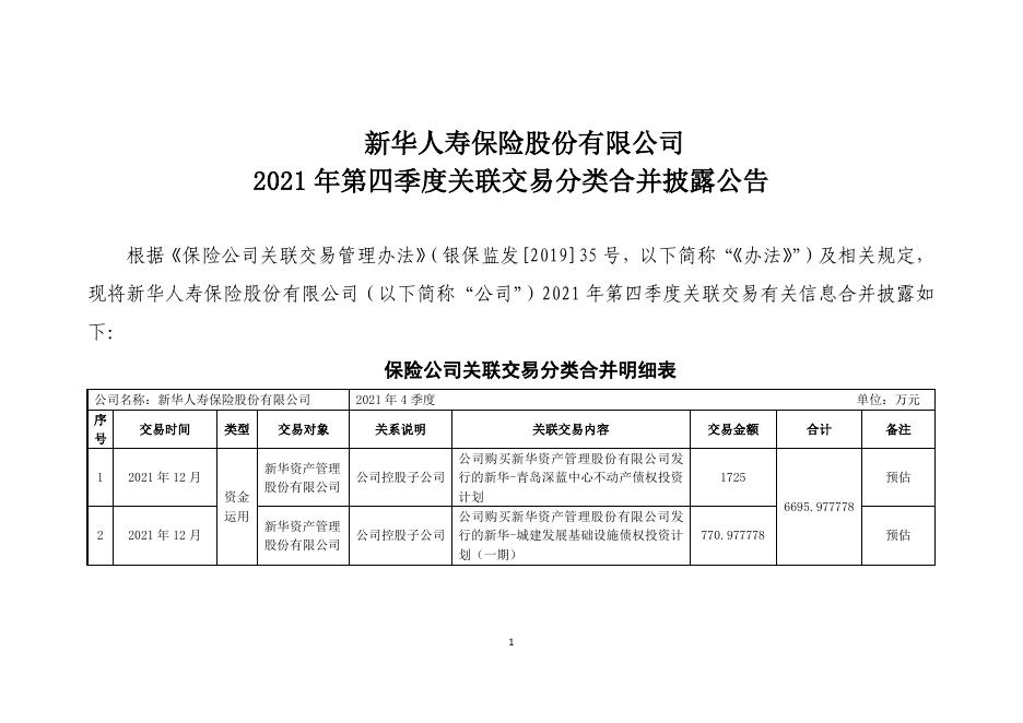 新华保险2021年第四季度关联交易分类合并披露公告 2022-01-29.pdf