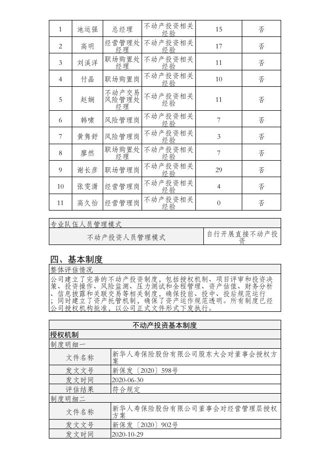 新华人寿保险股份有限公司不动产投资管理能力(直接投资不动产)建设及自评估情况（年度披露-【20220120】）--公开披露版 2022-01-20.PDF