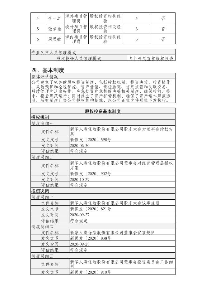 新华人寿保险股份有限公司股权投资管理能力(直接股权投资)建设及自评估情况(半年度披露) 2021-07-27.PDF