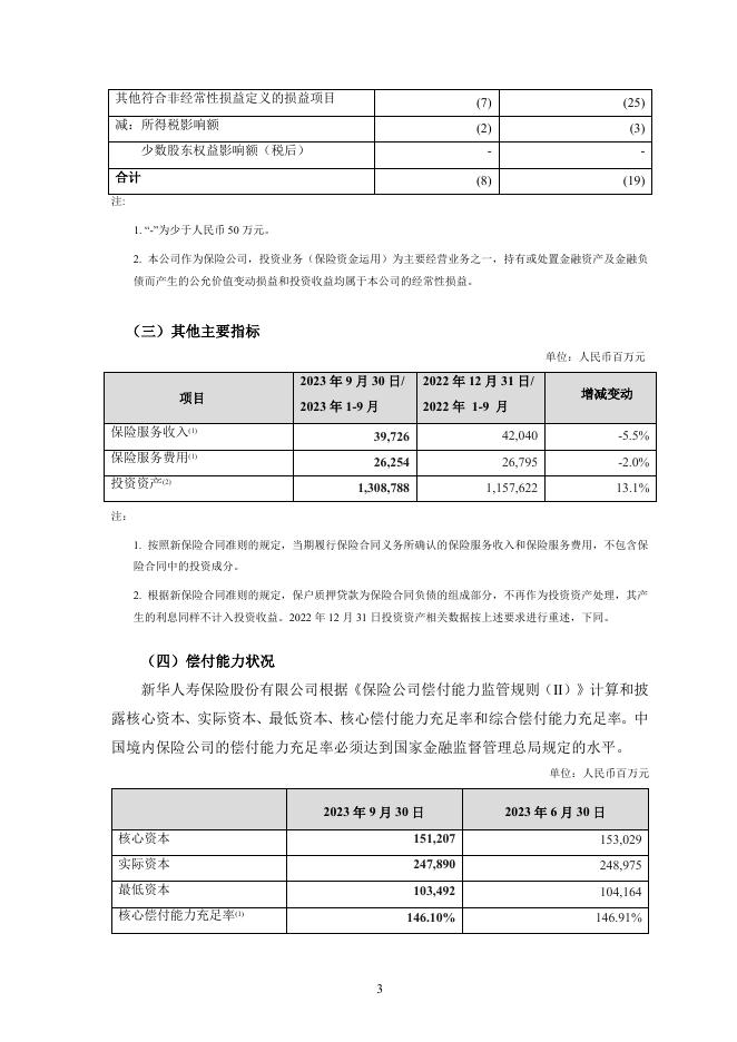 新华保险2023年第三季度报告 2023-10-27.pdf