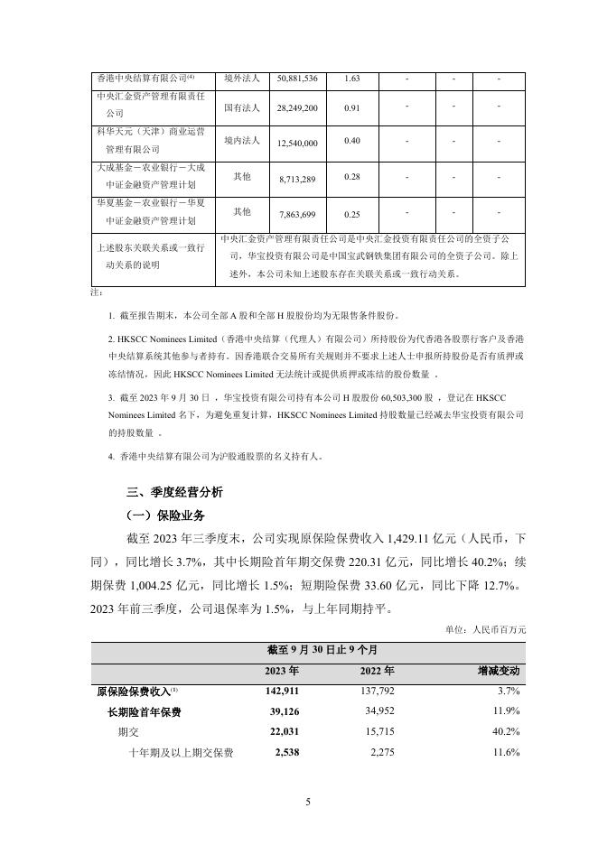 新华保险2023年第三季度报告 2023-10-27.pdf