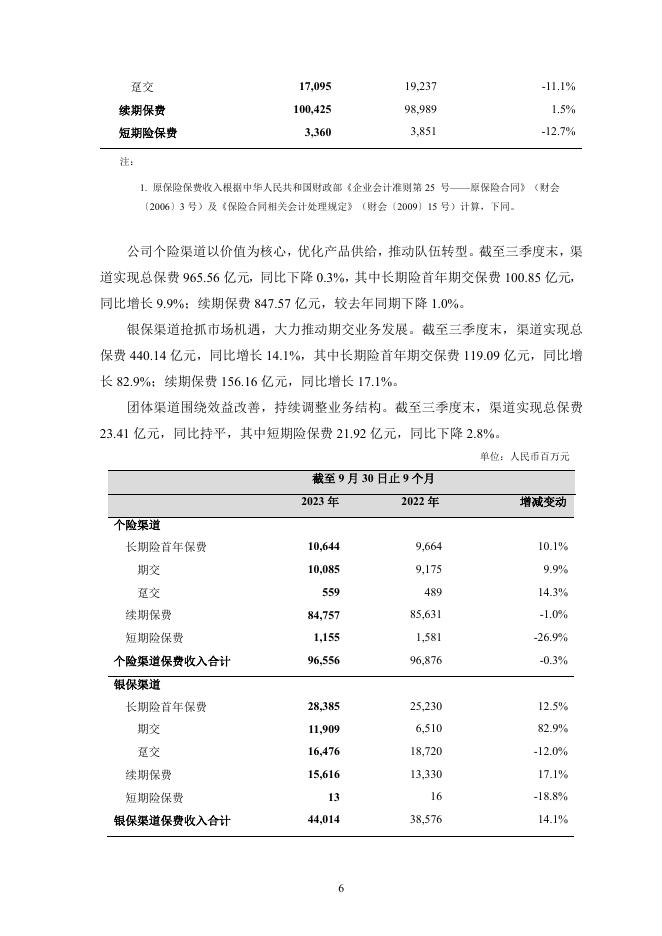新华保险2023年第三季度报告 2023-10-27.pdf