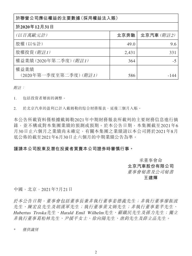 01958--北京汽车:有关北京汽车及北京奔驰财务信息的公告 2021年07月21日.pdf