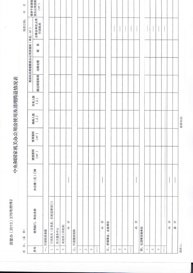 附件1 关于停止新建楼堂馆所和清理办公用房的通知.pdf