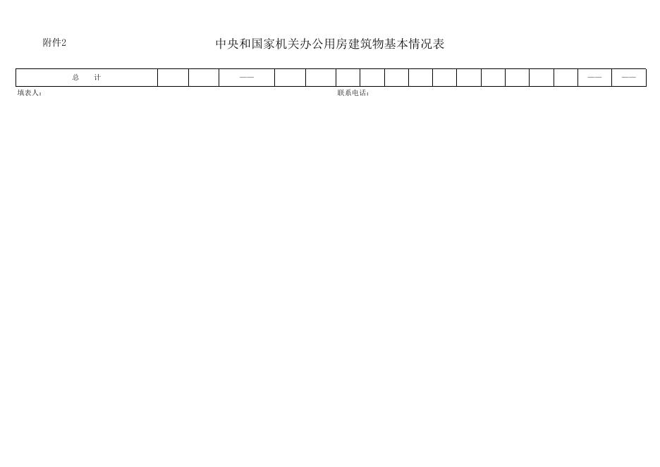 附件2 中央和国家机关办公用房建筑物基本情况表.xls