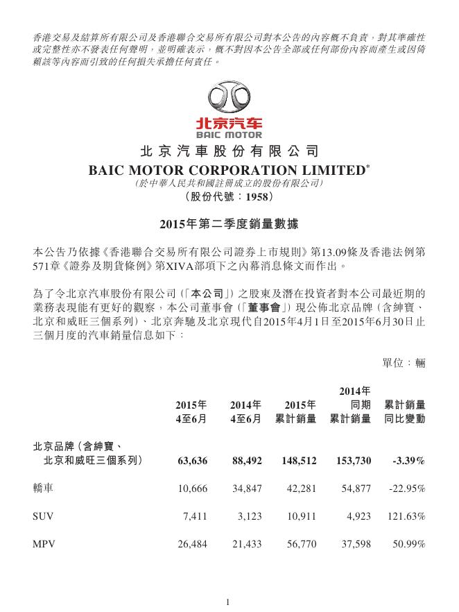 01958--北京汽车:2015年第二季度销量数据 2015年07月13日.pdf