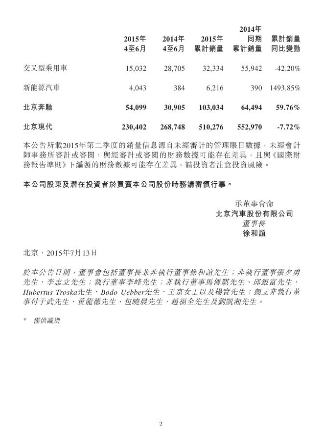 01958--北京汽车:2015年第二季度销量数据 2015年07月13日.pdf