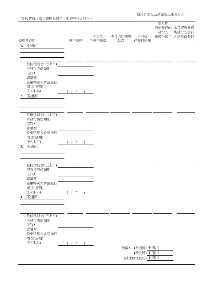 01958--北京汽车:截至二零一五年六月三十日止股份发行人的证券变动月报表 2015年07月02日.pdf