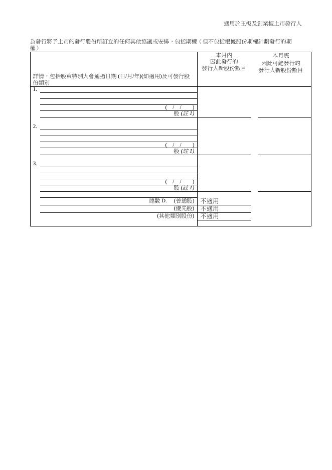 01958--北京汽车:截至二零一五年六月三十日止股份发行人的证券变动月报表 2015年07月02日.pdf