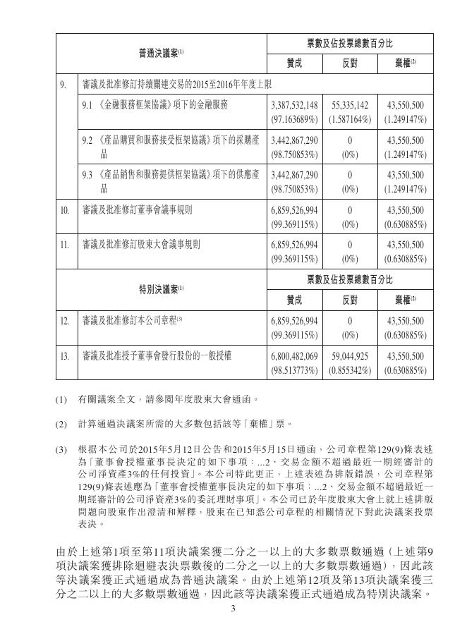 01958--北京汽车:2014年年度股东大会的投票结果、2014年度股息派发及委任监事的公告 2015年06月29日.pdf