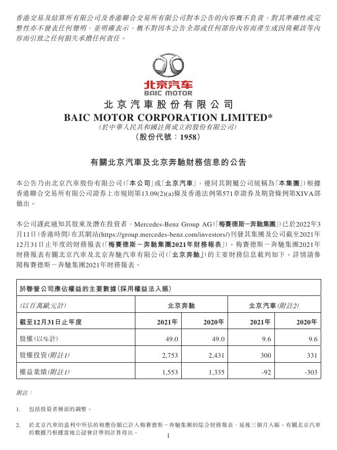 有关北京汽车及北京奔驰财务信息的公告 2022年03月11日.pdf