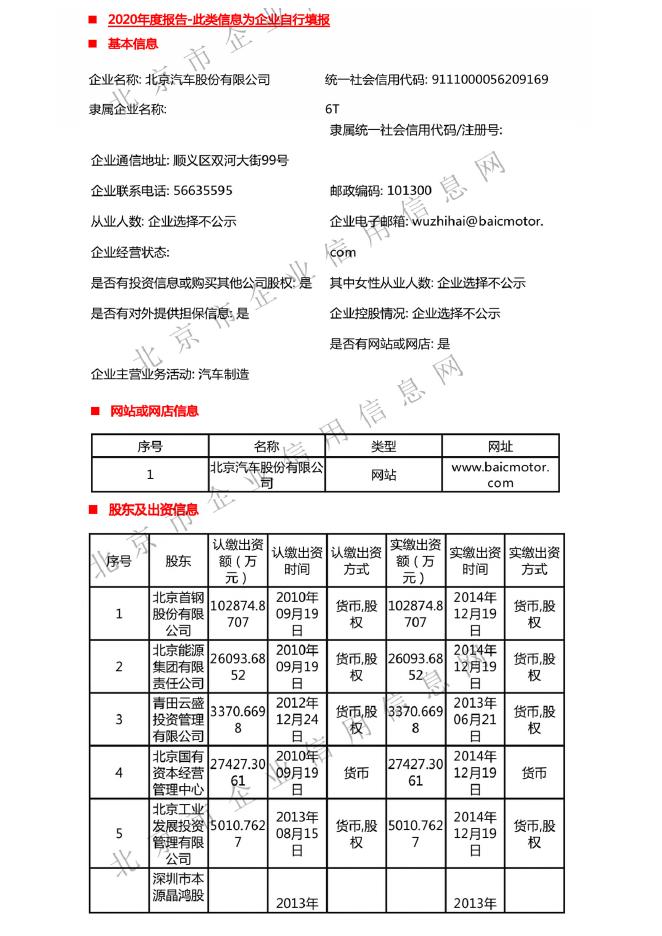 展示文件 2020年度企业信用公示信息 2022年01月28日.pdf