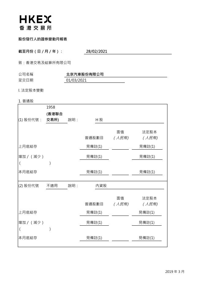 01958--北京汽车:截至二零二一年二月二十八日止月份之股份发行人的证券变动月报表 2021年03月01日.pdf