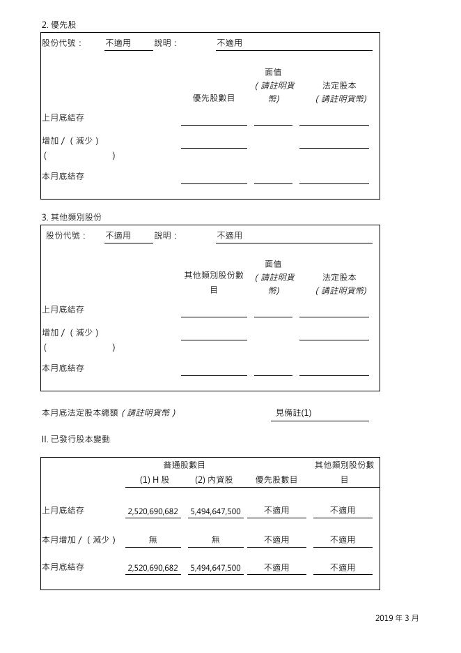 01958--北京汽车:截至二零二一年二月二十八日止月份之股份发行人的证券变动月报表 2021年03月01日.pdf