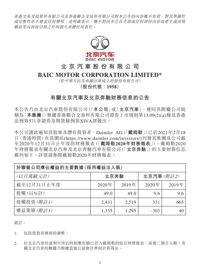 01958--北京汽车:有关北京汽车及北京奔驰财务信息的公告 2021年02月18日.pdf