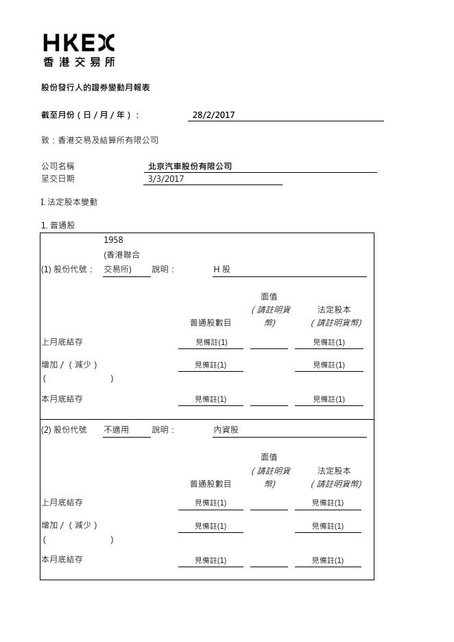01958--北京汽车:截至二零一七年二月二十八日止股份发行人的证券变动月报表 2017年03月03日.pdf