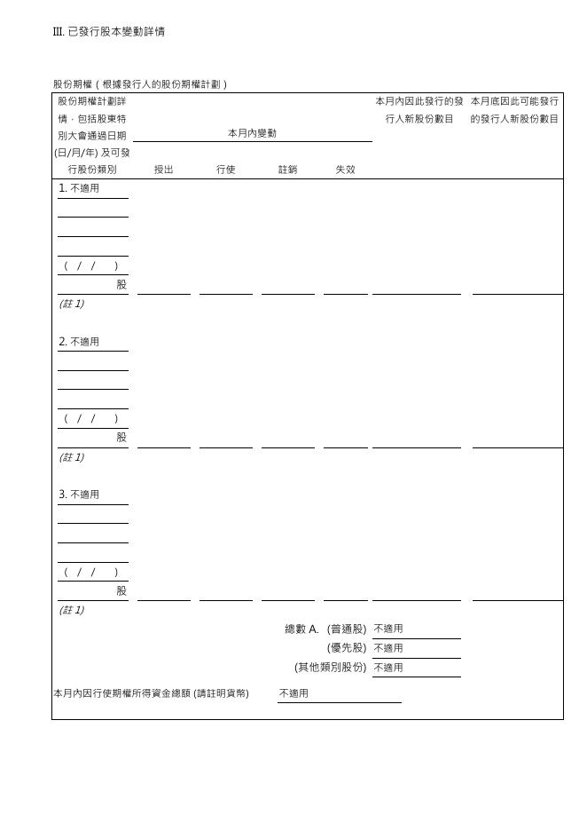 01958--北京汽车:截至二零一七年二月二十八日止股份发行人的证券变动月报表 2017年03月03日.pdf