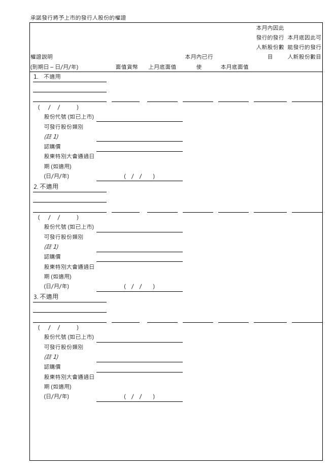 01958--北京汽车:截至二零一七年二月二十八日止股份发行人的证券变动月报表 2017年03月03日.pdf